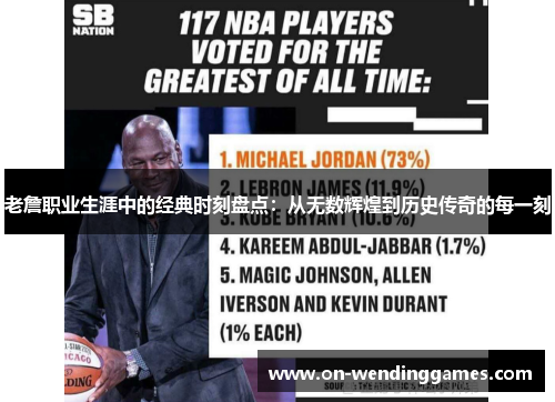 老詹职业生涯中的经典时刻盘点：从无数辉煌到历史传奇的每一刻