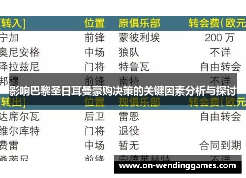 影响巴黎圣日耳曼豪购决策的关键因素分析与探讨