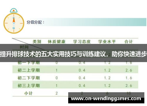 提升排球技术的五大实用技巧与训练建议，助你快速进步