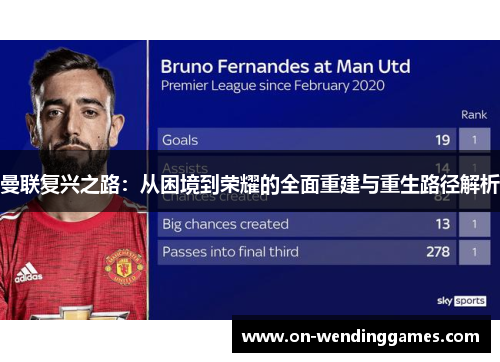 曼联复兴之路：从困境到荣耀的全面重建与重生路径解析