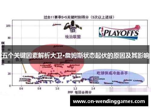 五个关键因素解析大卫·詹姆斯状态起伏的原因及其影响