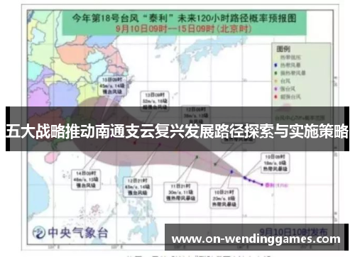 五大战略推动南通支云复兴发展路径探索与实施策略