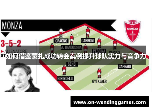 如何借鉴蒙扎成功转会案例提升球队实力与竞争力