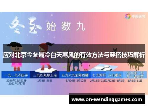 应对北京今冬最冷白天寒风的有效方法与穿搭技巧解析