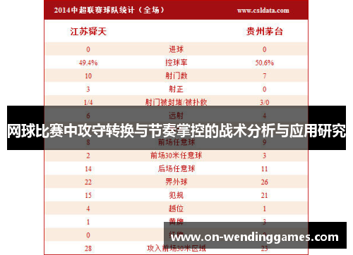 网球比赛中攻守转换与节奏掌控的战术分析与应用研究