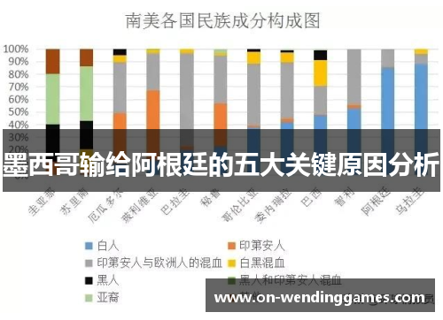 墨西哥输给阿根廷的五大关键原因分析