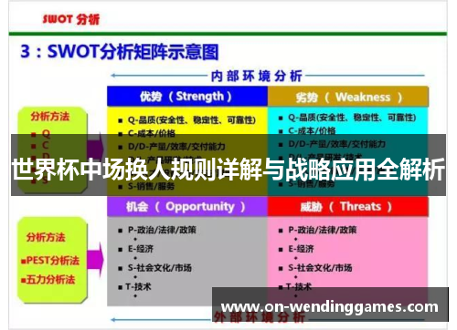 世界杯中场换人规则详解与战略应用全解析