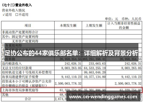 足协公布的44家俱乐部名单：详细解析及背景分析