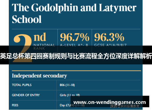 英足总杯第四圈赛制规则与比赛流程全方位深度详解解析