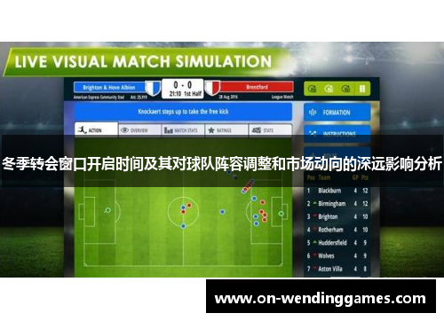 冬季转会窗口开启时间及其对球队阵容调整和市场动向的深远影响分析