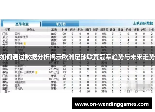 如何通过数据分析揭示欧洲足球联赛冠军趋势与未来走势