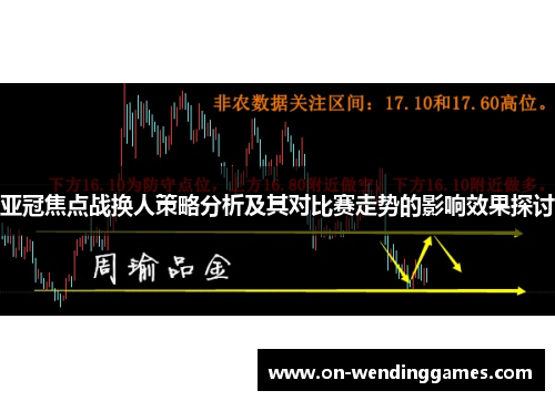 亚冠焦点战换人策略分析及其对比赛走势的影响效果探讨