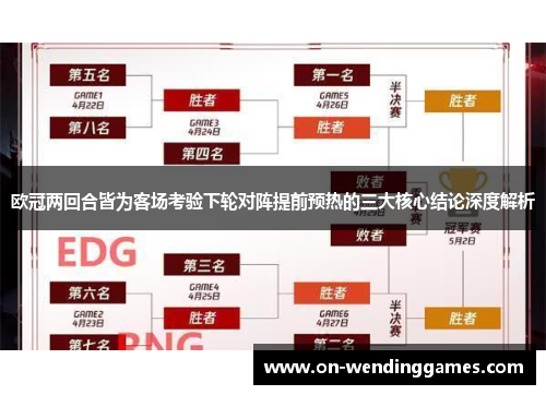 欧冠两回合皆为客场考验下轮对阵提前预热的三大核心结论深度解析